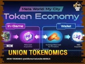 ข่าวเกม Union Tokenomics